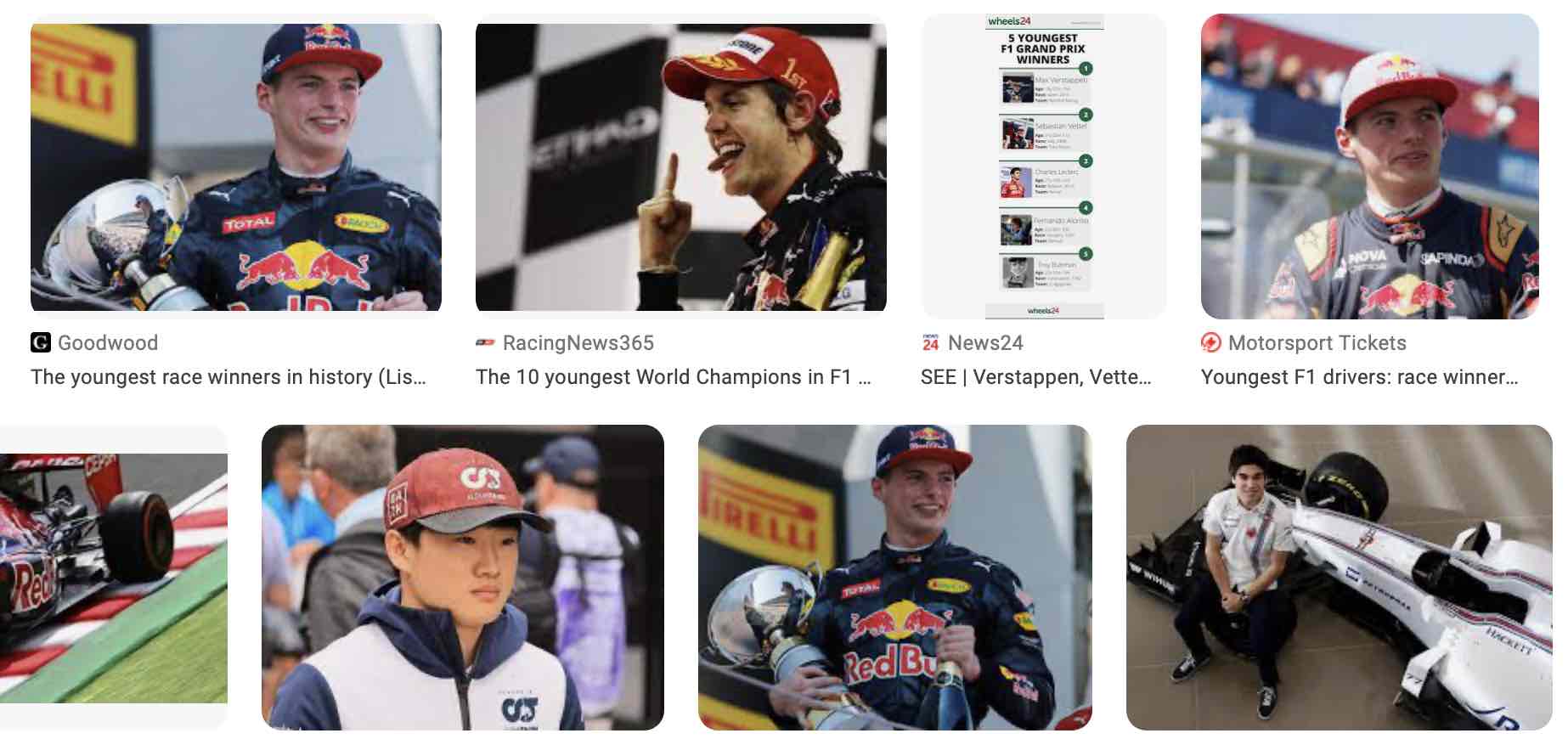 The Five Youngest Drivers in Formula One History