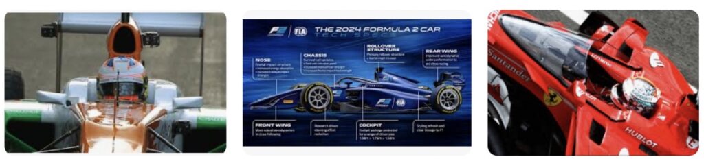 The Significance of Ergonomics | Formula 1 Cockpit Design