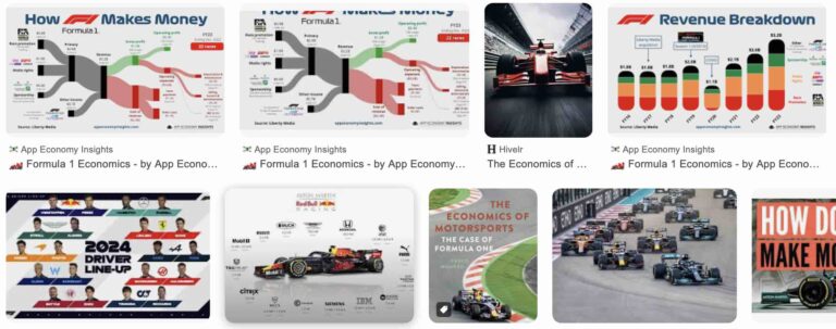 The Economics of Formula 1: Examining Revenue Models and Financial Strategies