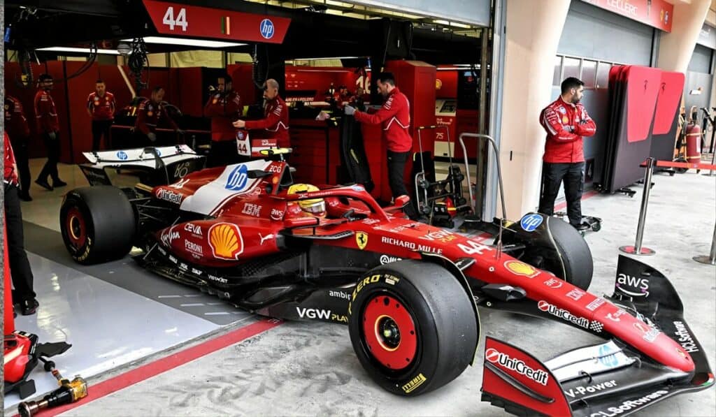 F1 Testing 2025