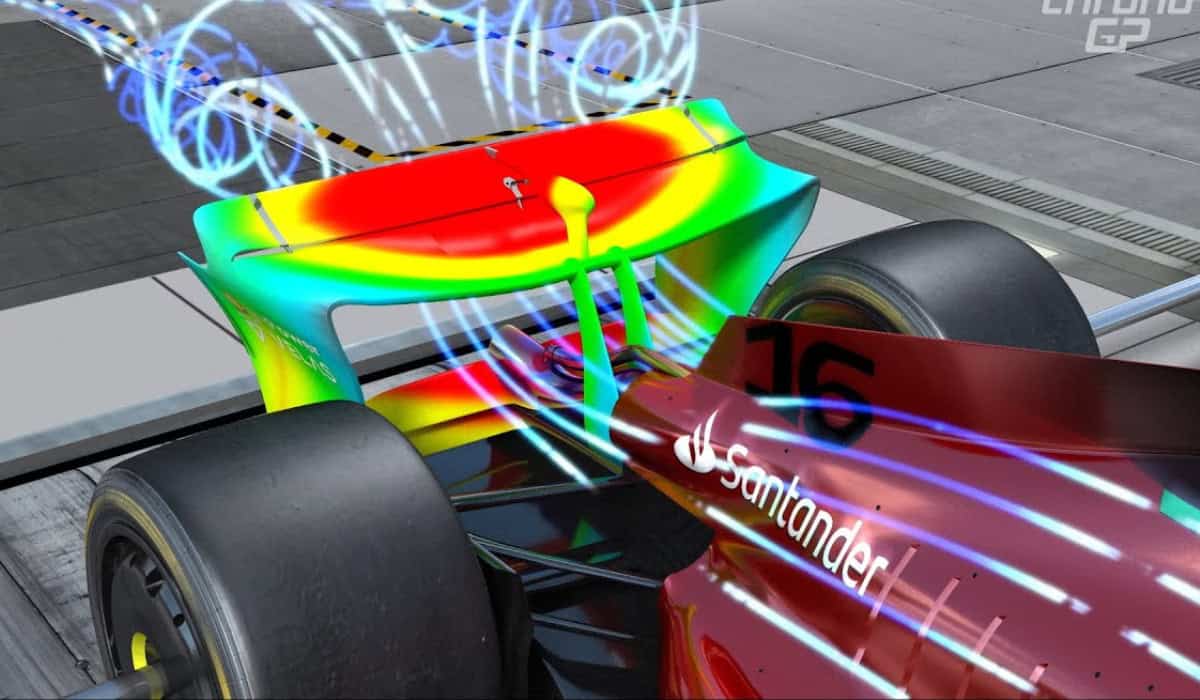 Formula 1 Aerodynamics: How Downforce Shapes Winning Cars