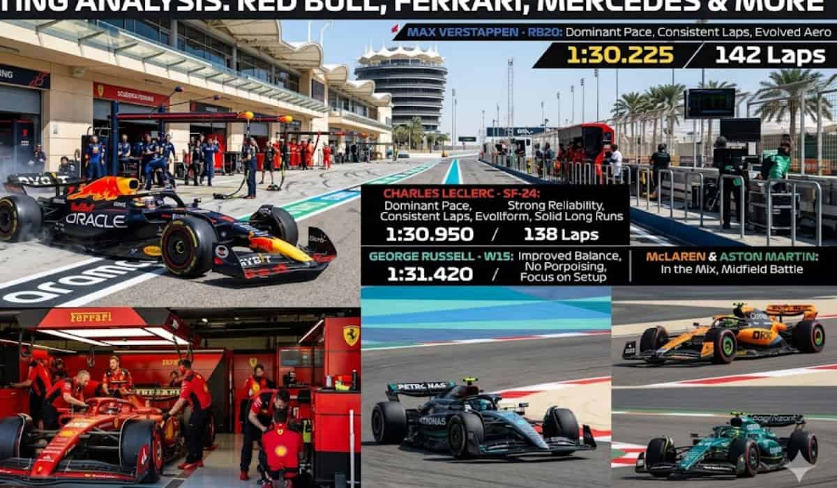 F1 Testing Analysis: Red Bull, Ferrari, Mercedes and More